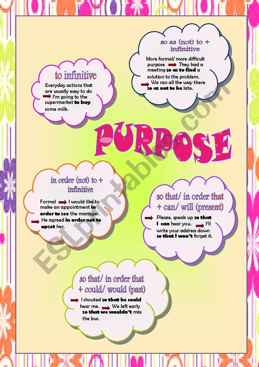 Clauses of purpose worksheet