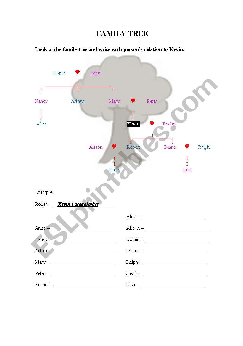 FAMILY TREE worksheet