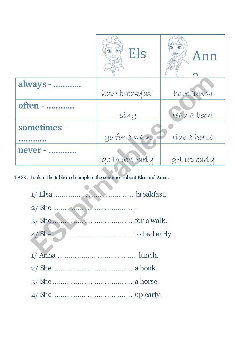 Adverbs of frequency + Present Simple (Frozen Worksheet)
