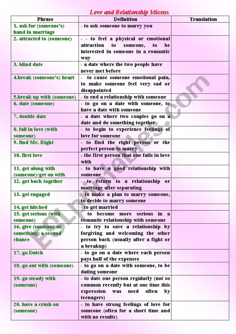 Love and relationship vocabulary