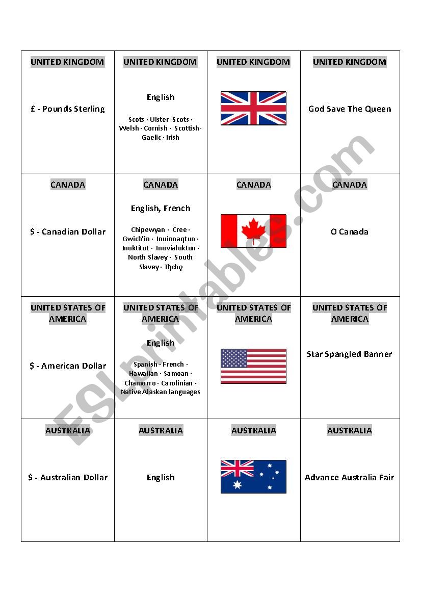 Happy Families English Speaking Countries