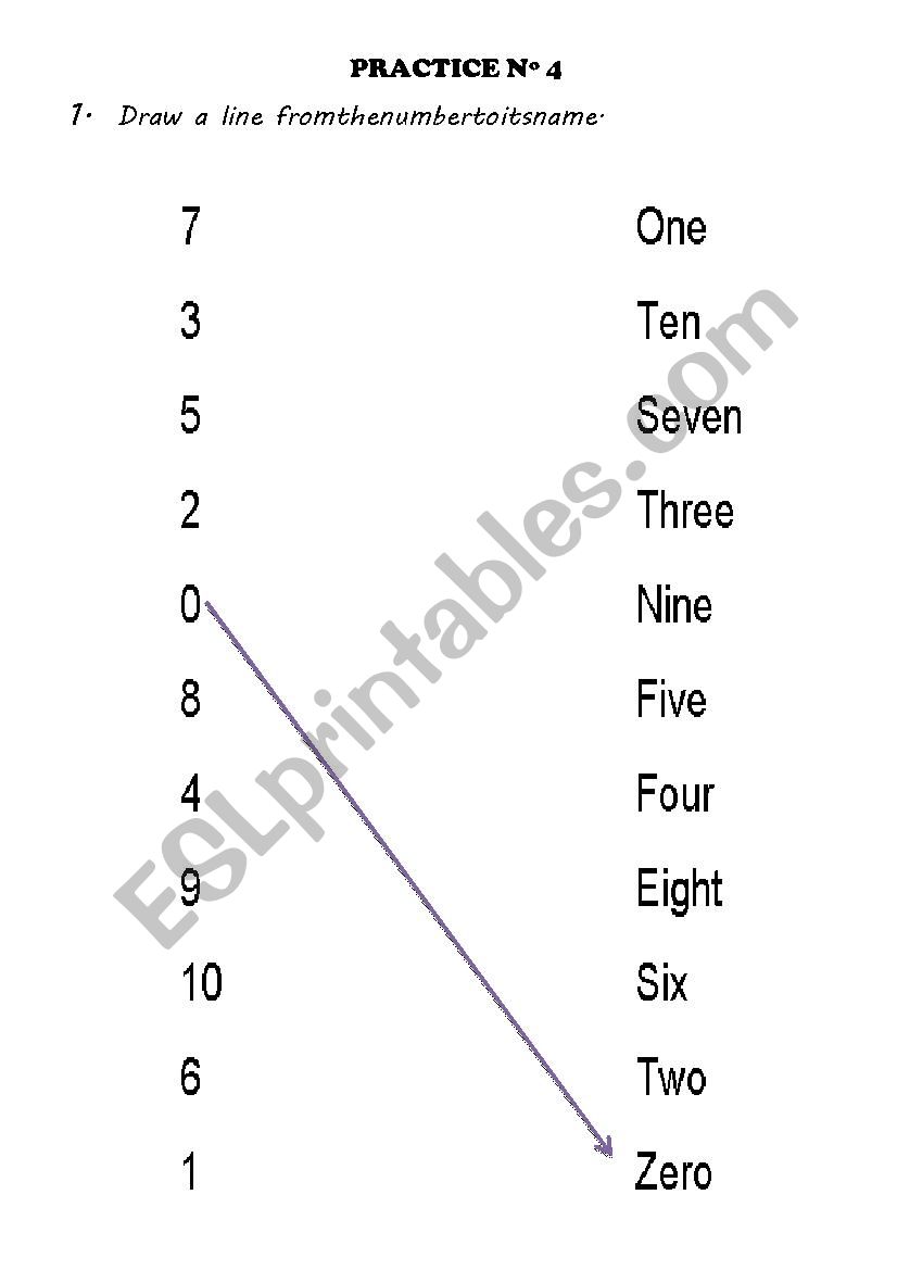 The numbers worksheet