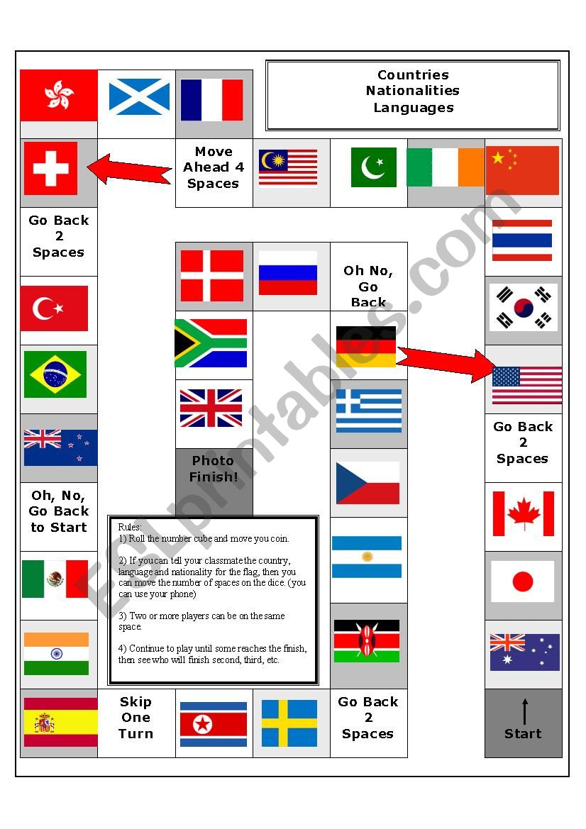 Nationalities, Languages and Countries Board Game