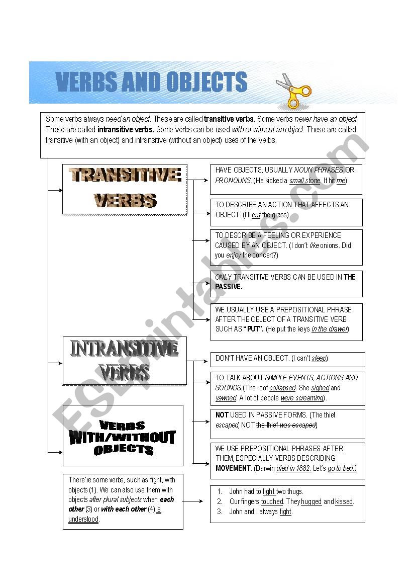 VERBS AND OBJECTS ESL Worksheet By AndrewOwnl