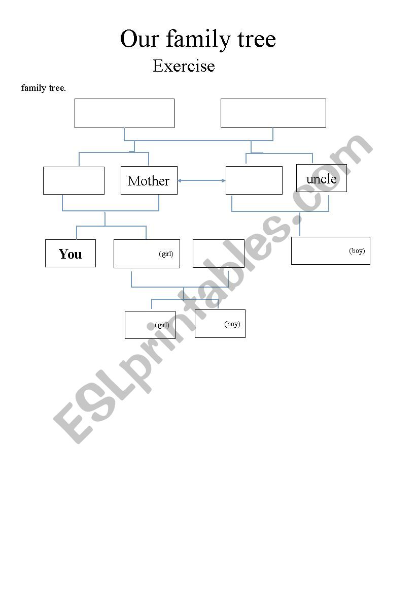 family tree worksheet