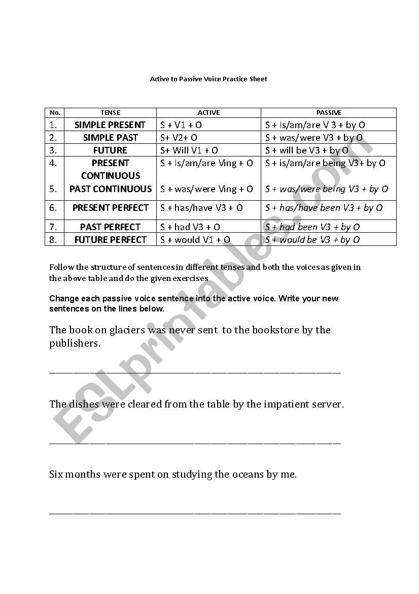 Active voice to Passive Voice worksheet