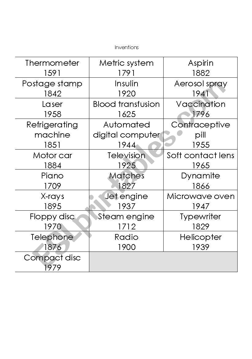 Passive Voice - Inventions worksheet