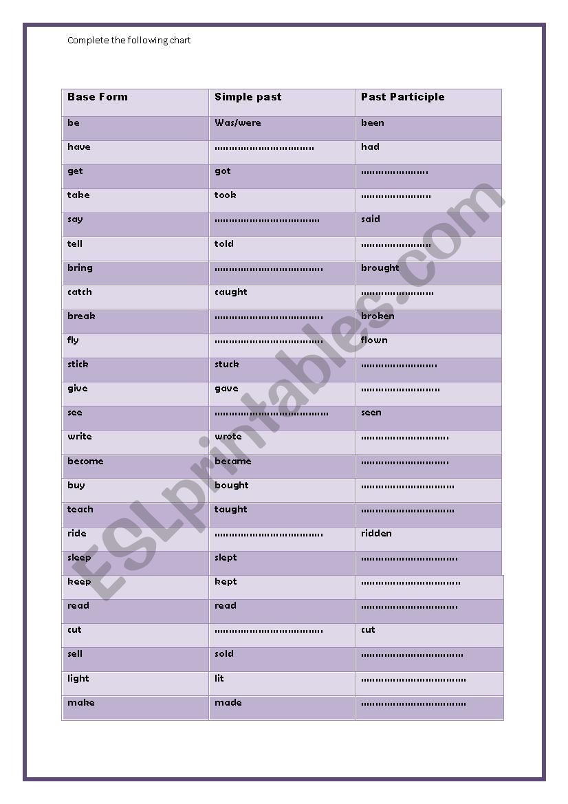 worksheet about the irregular verbs