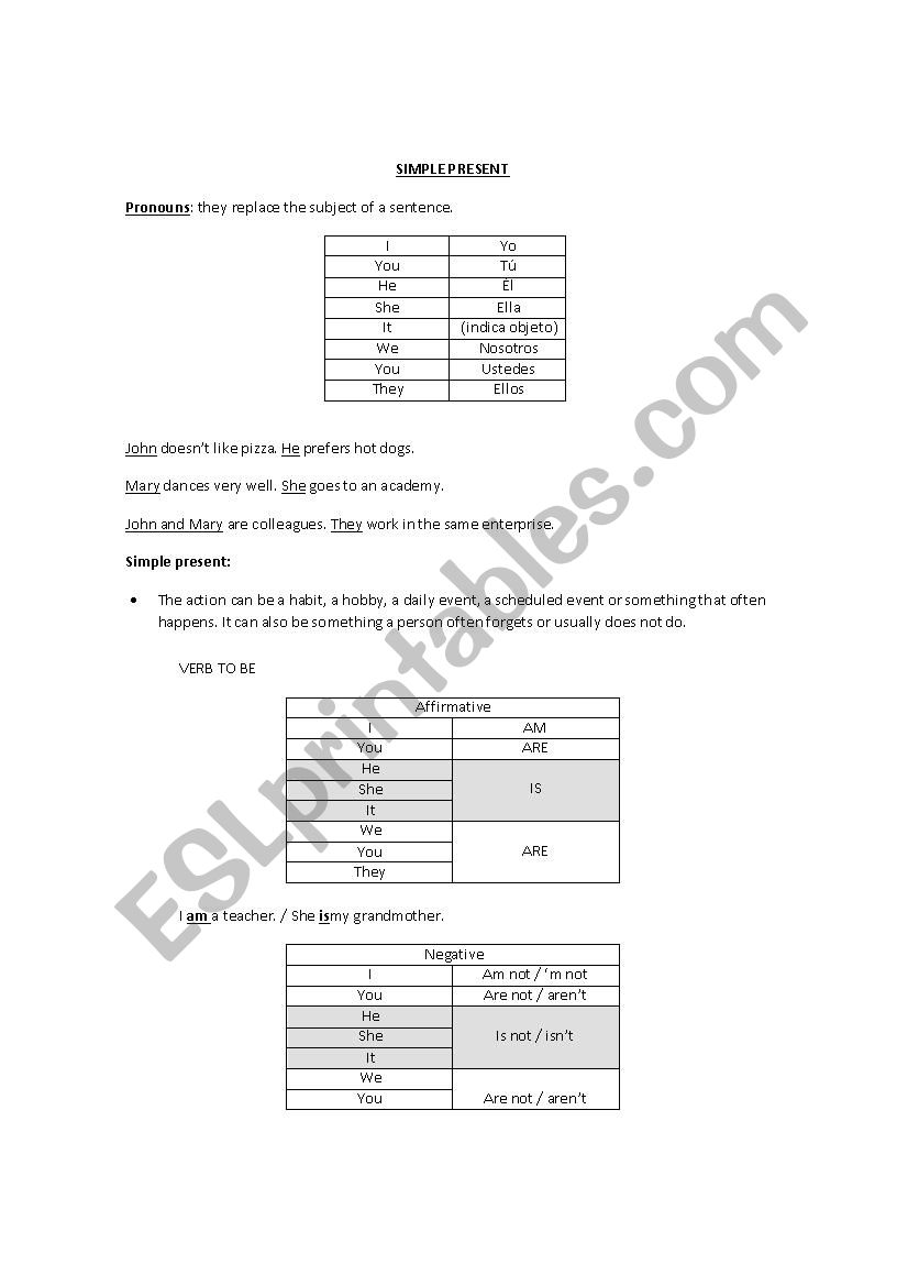 Simple present explanation and exercises