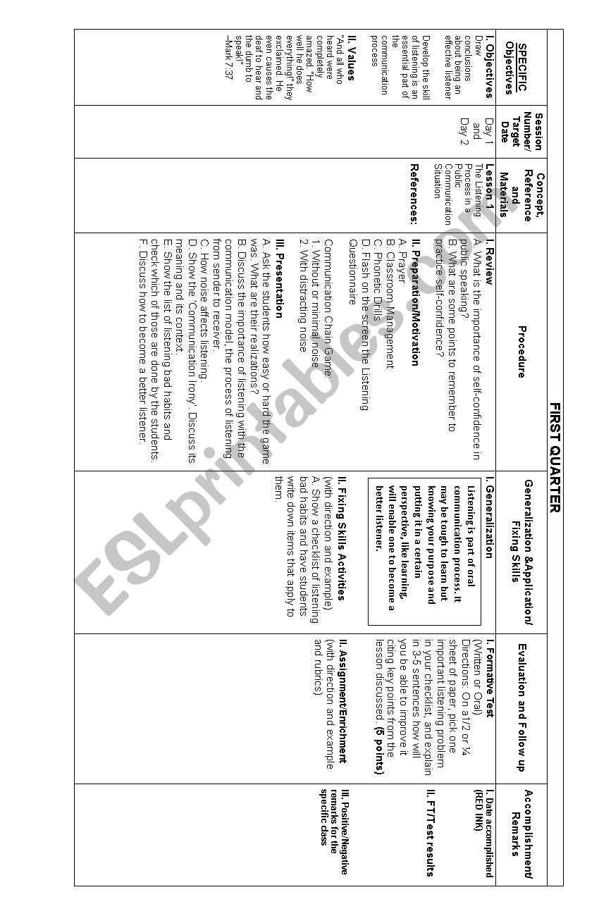 Sample Listening Activity Lesson Plan