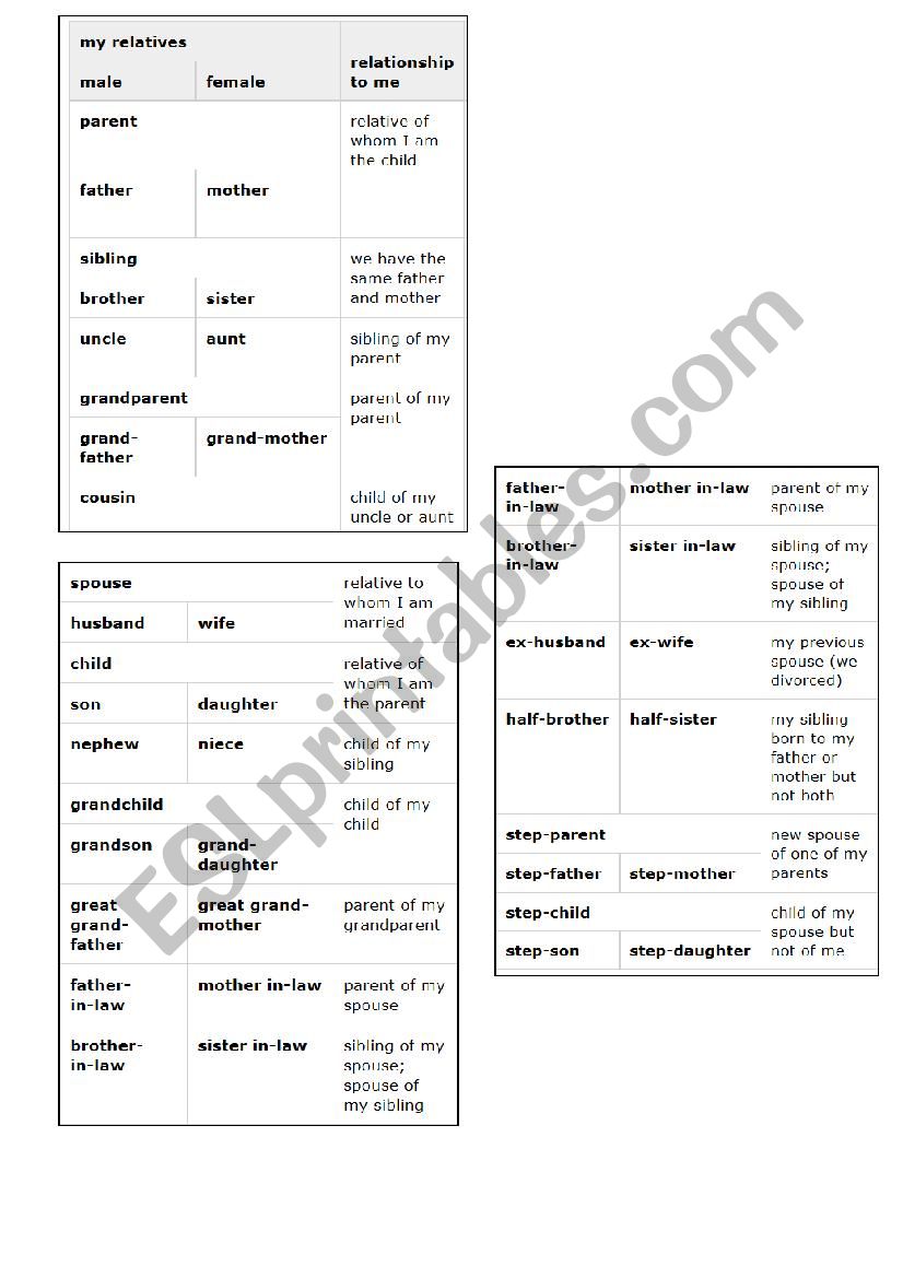 family members  worksheet