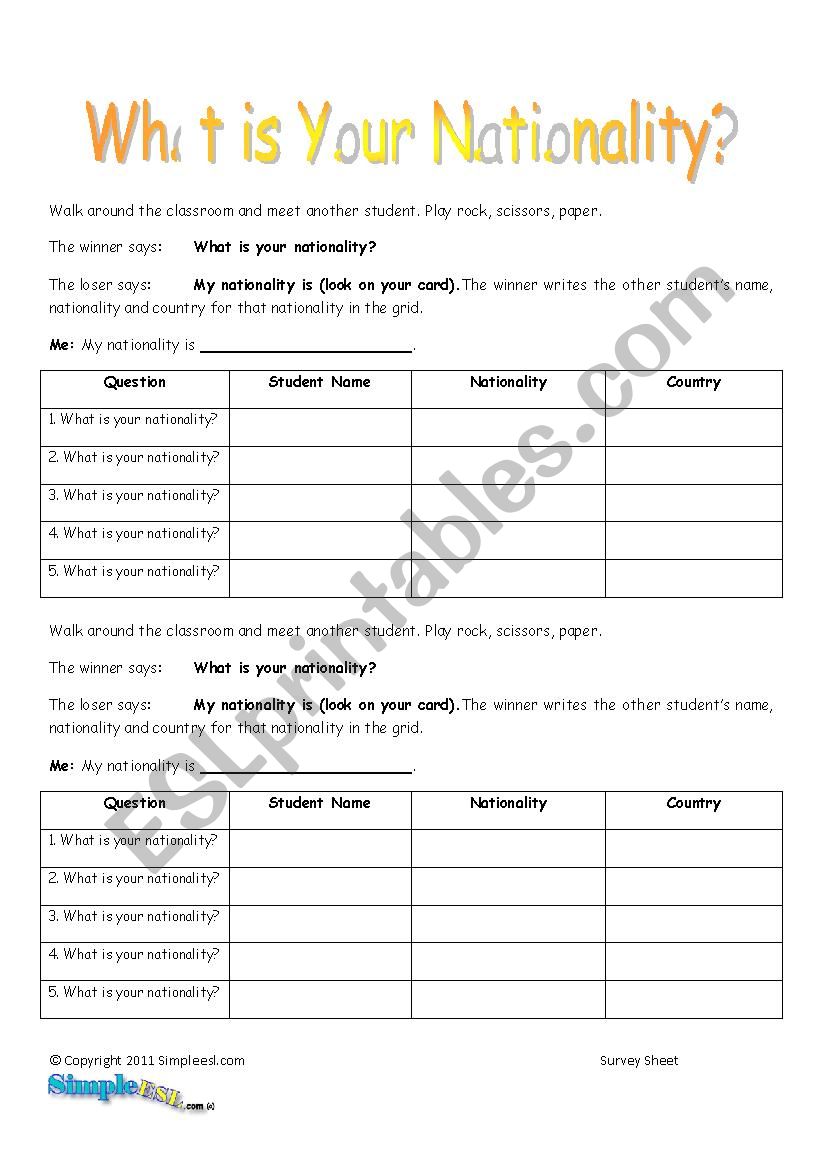 countries worksheet