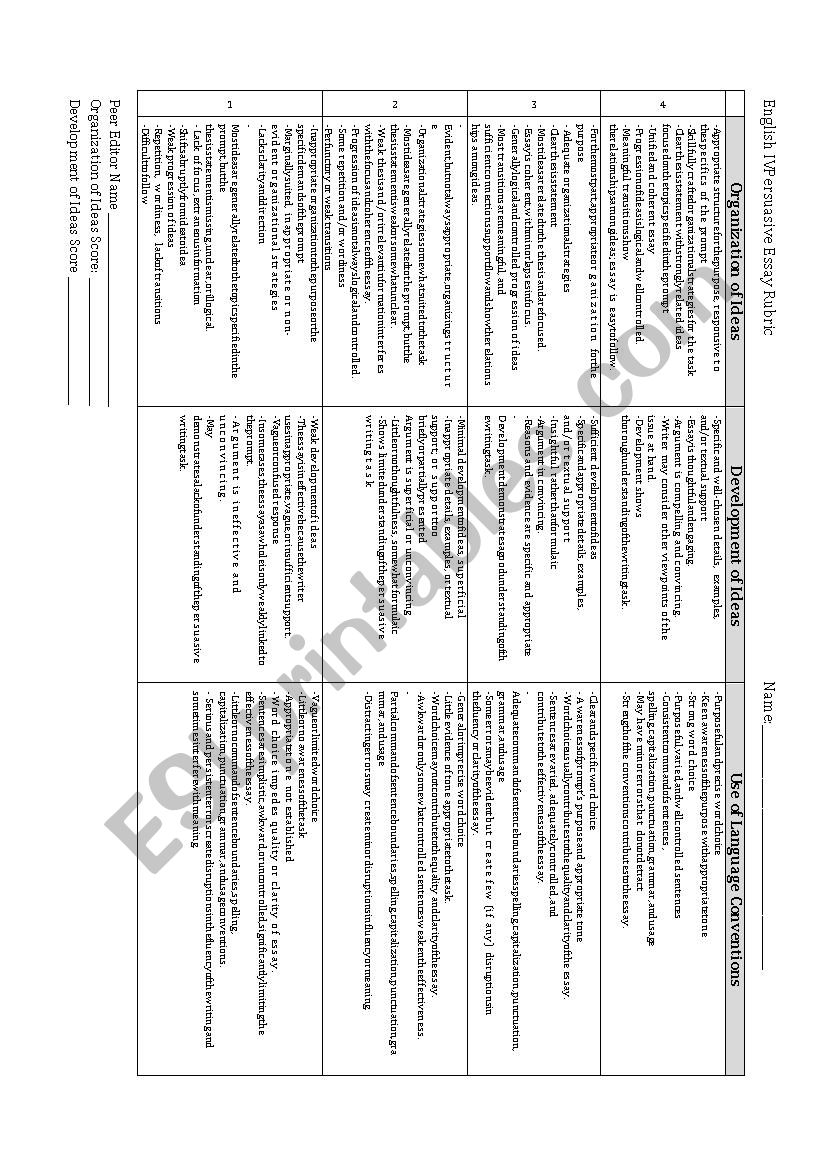 English IV Essay Rubric worksheet