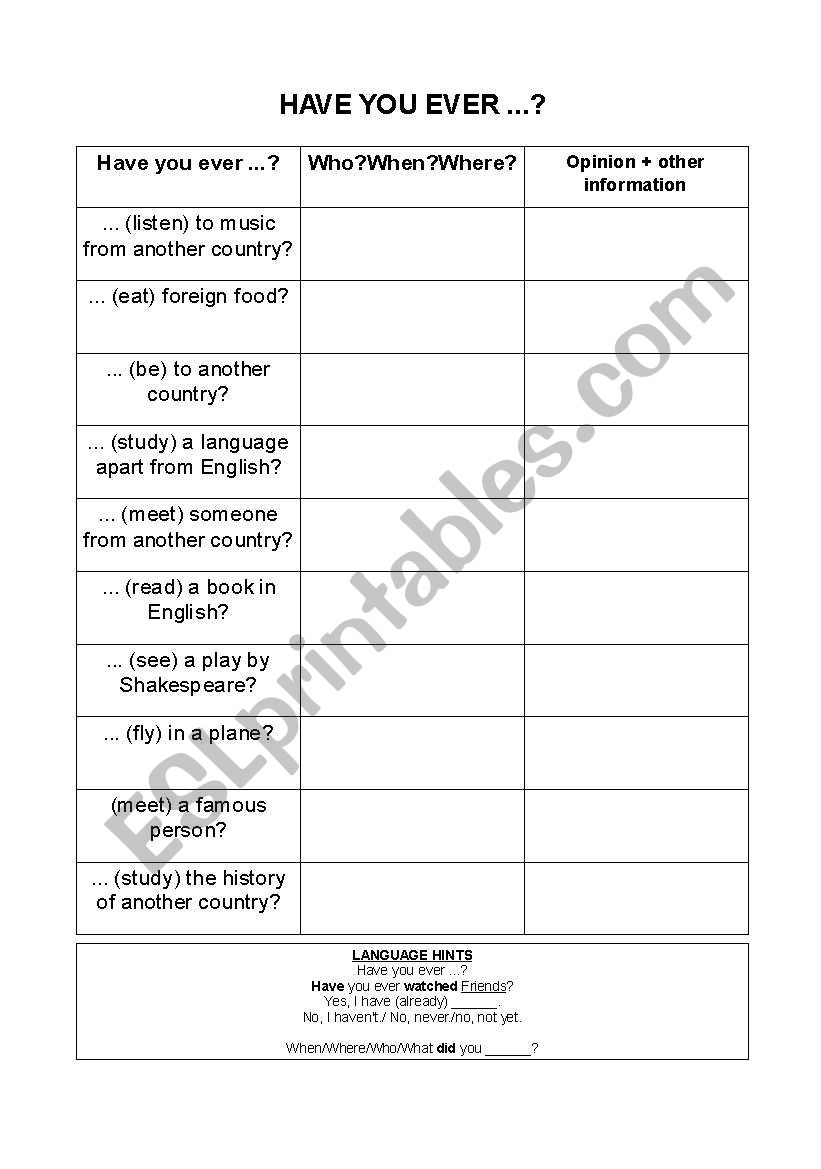 Present Perfect - Have you ever ...?