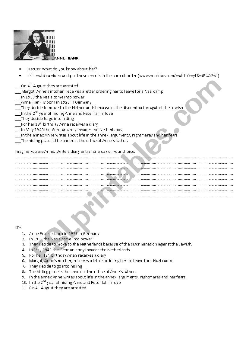 Anne Frank worksheet