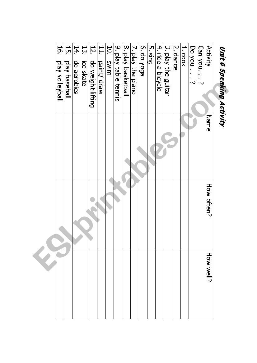 Can you and How well?  worksheet