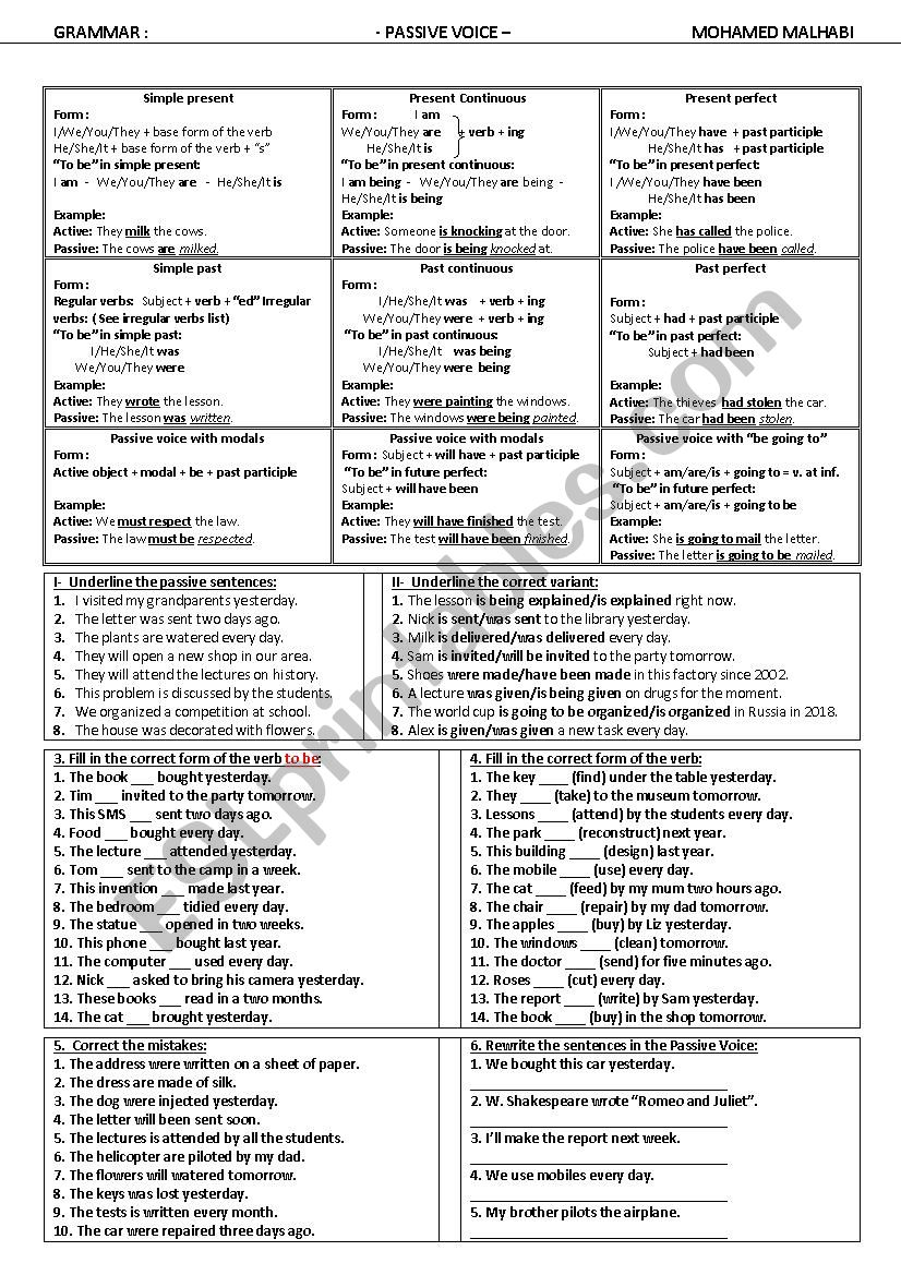 Passive voice worksheet