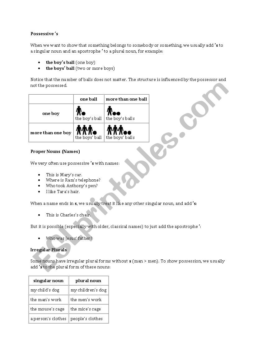 possessives worksheet