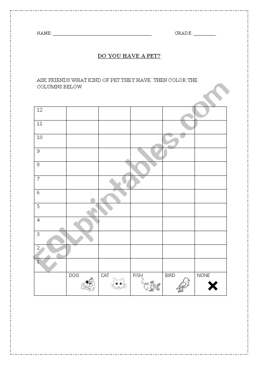 Pets Graph worksheet