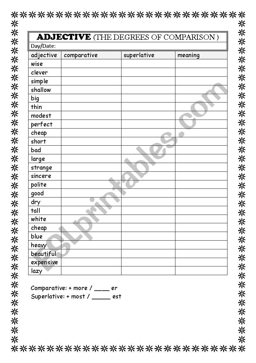 Comparative - Superlative Adjective