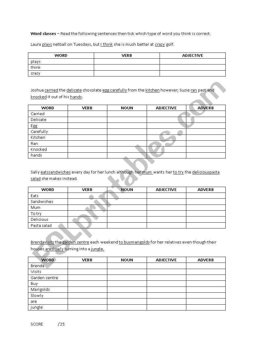 Word Classes Starter worksheet