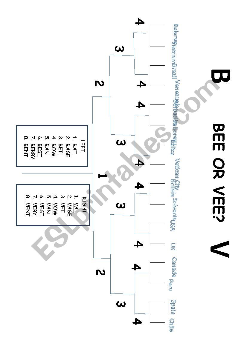 ORAL DRILL GAME:  B/V worksheet