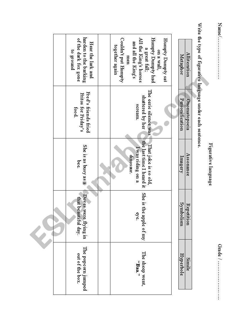 Figurative Language Revision worksheet