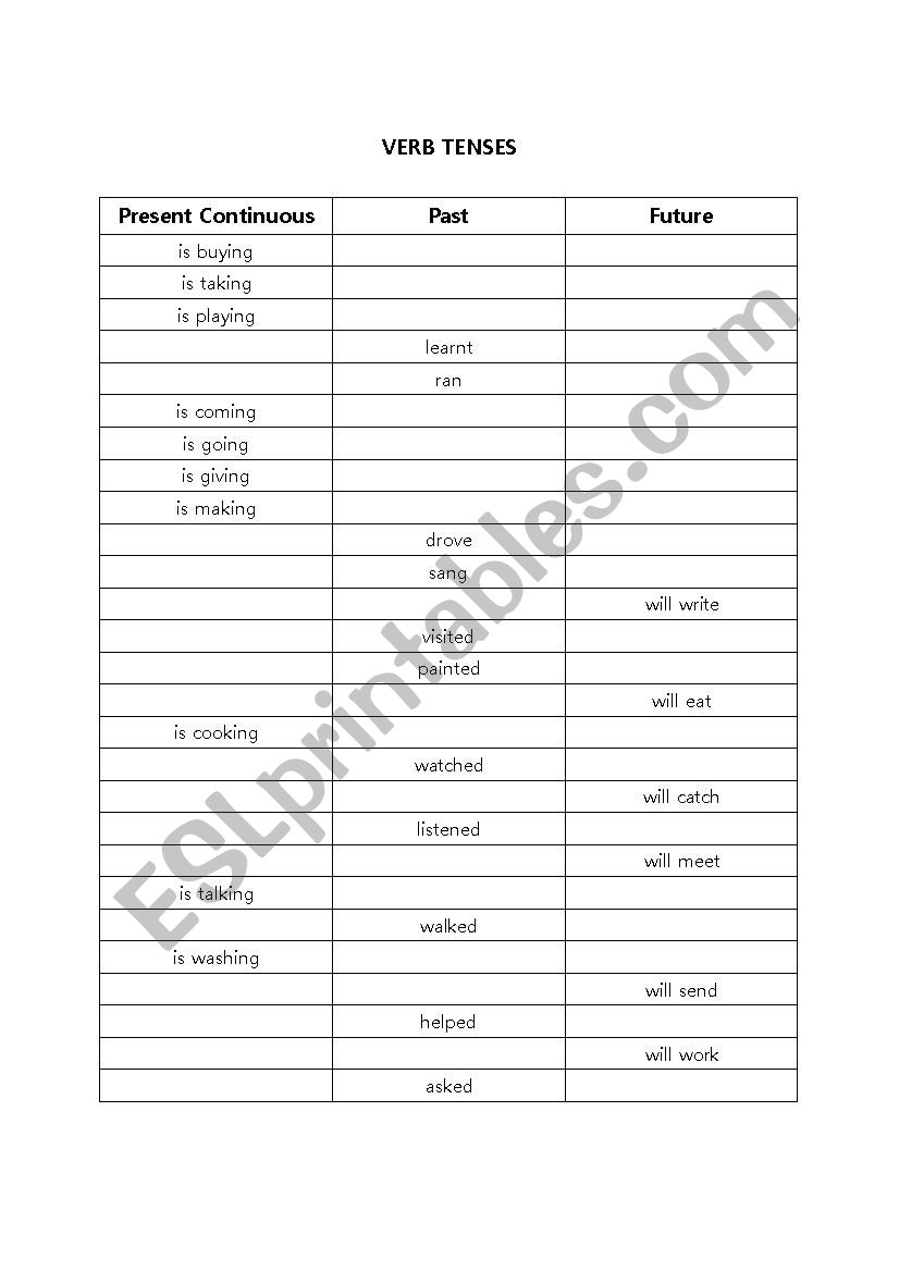 Verb tenses worksheet