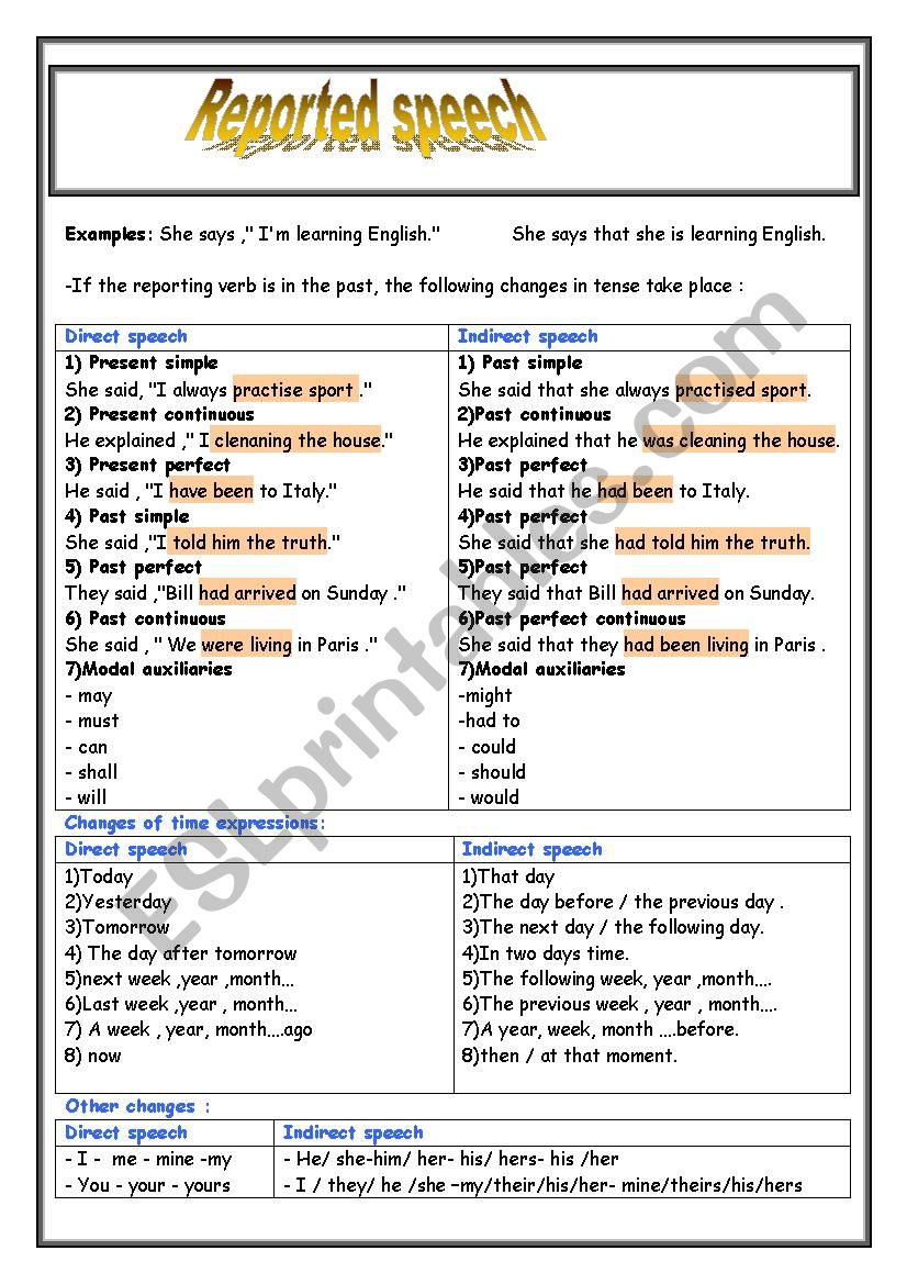 reported speech worksheet