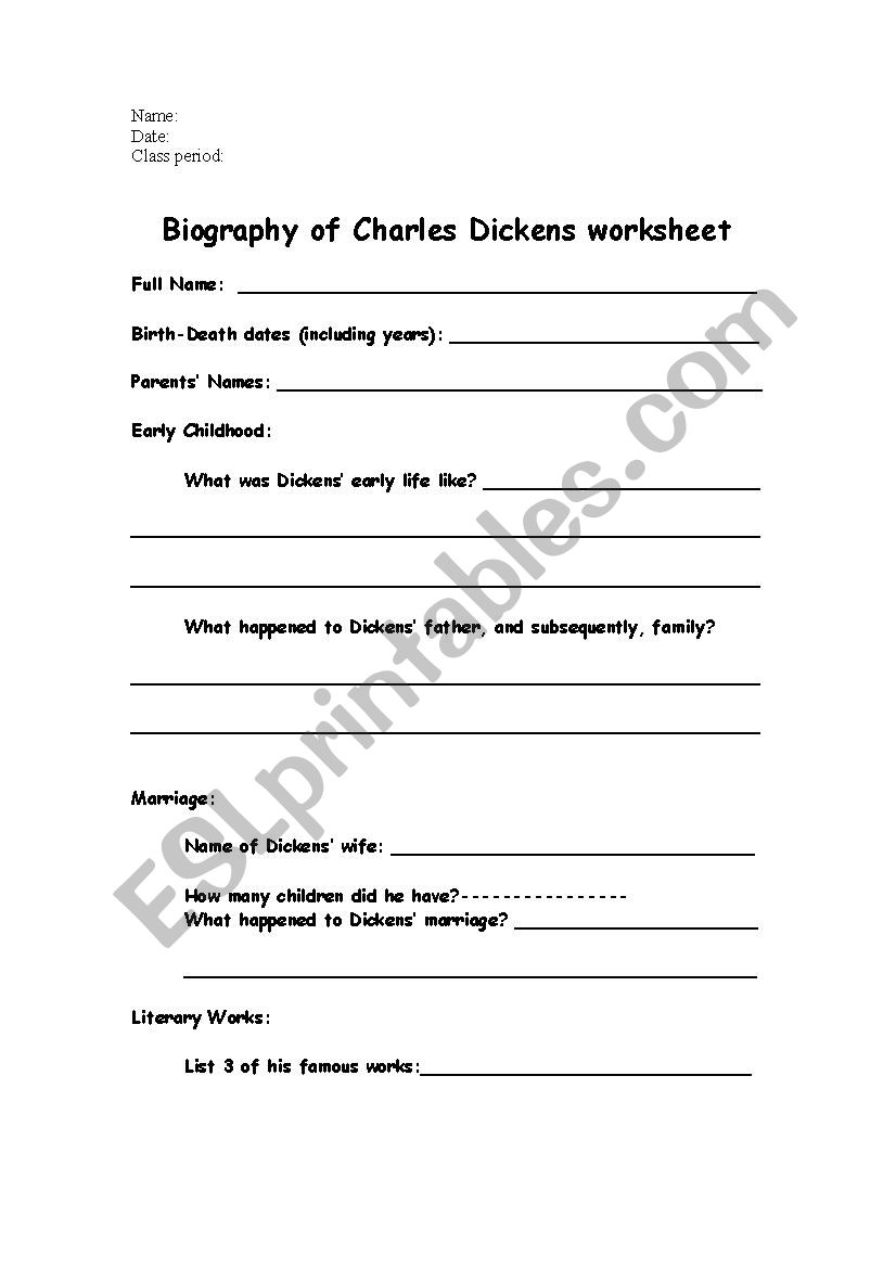 Biography of Charles Dickens worksheet