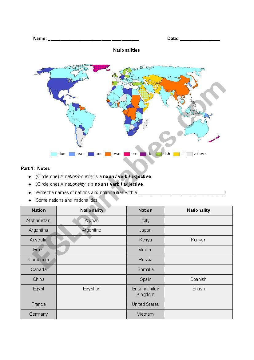 Nationalities Worksheet (Olympics Focused)