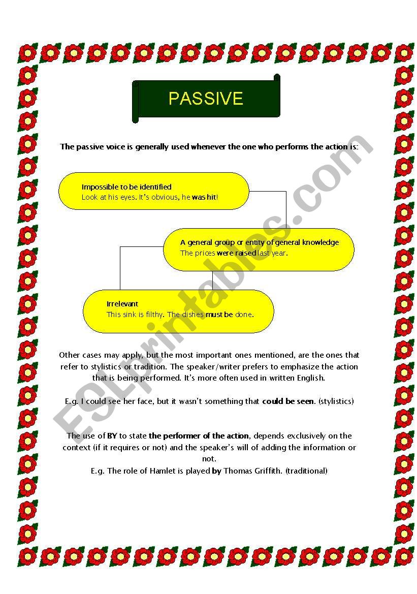 Passive Voice - Grammar Guide worksheet
