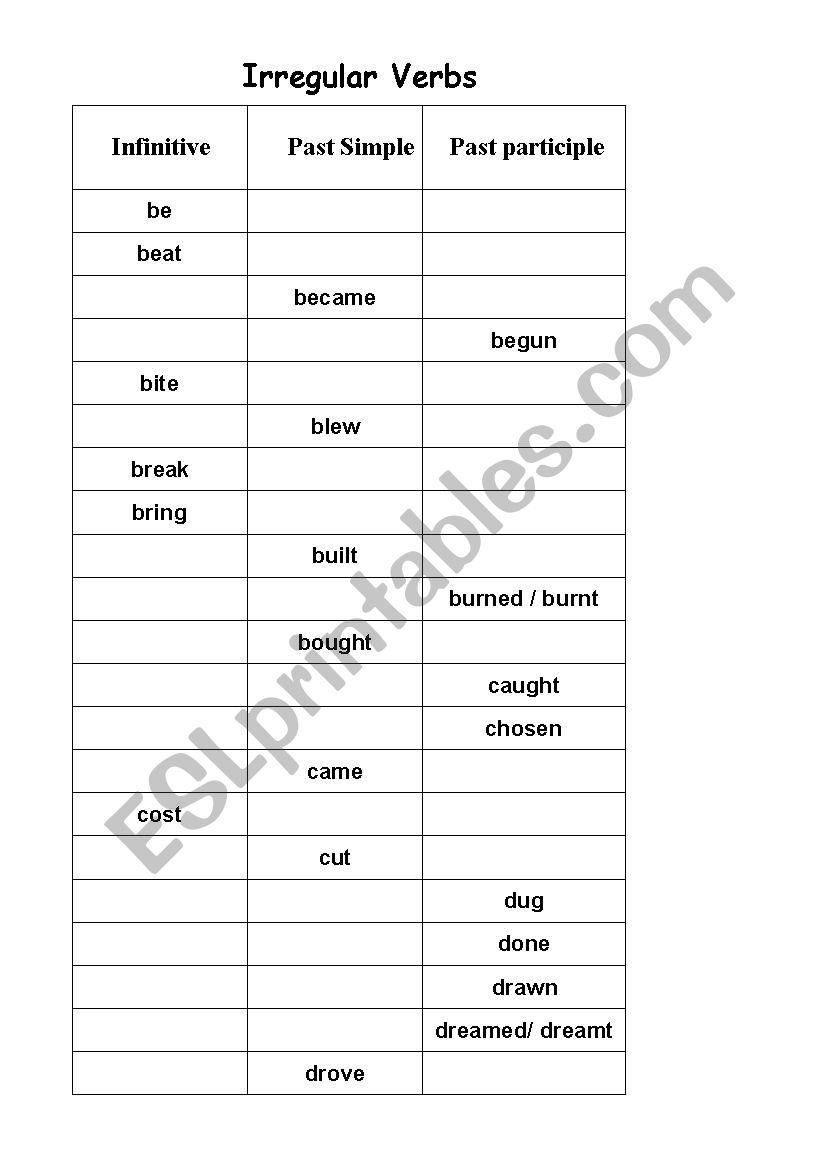 IRREGULAR VERBS worksheet