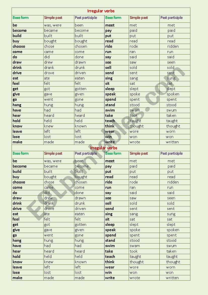 Irregular verbs worksheet