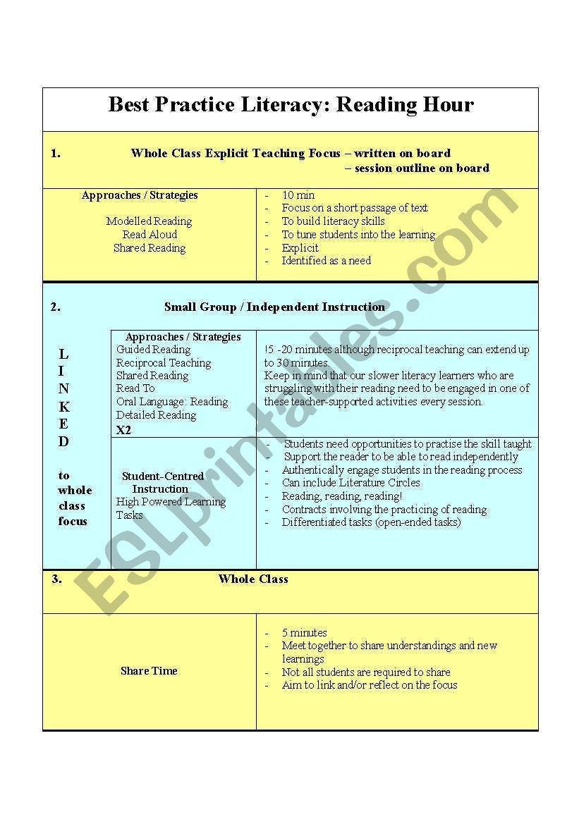 Best Practice Literacy Block Planner