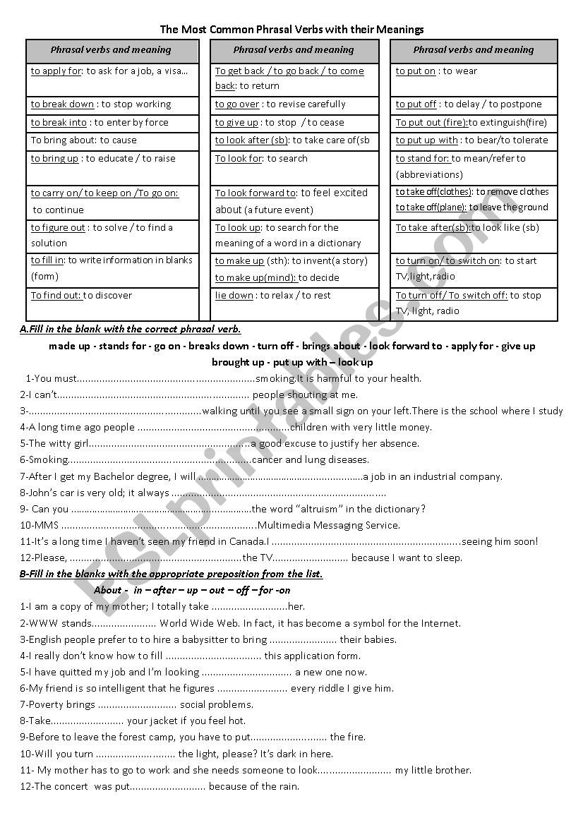 The Most Common Phrasal verbs worksheet