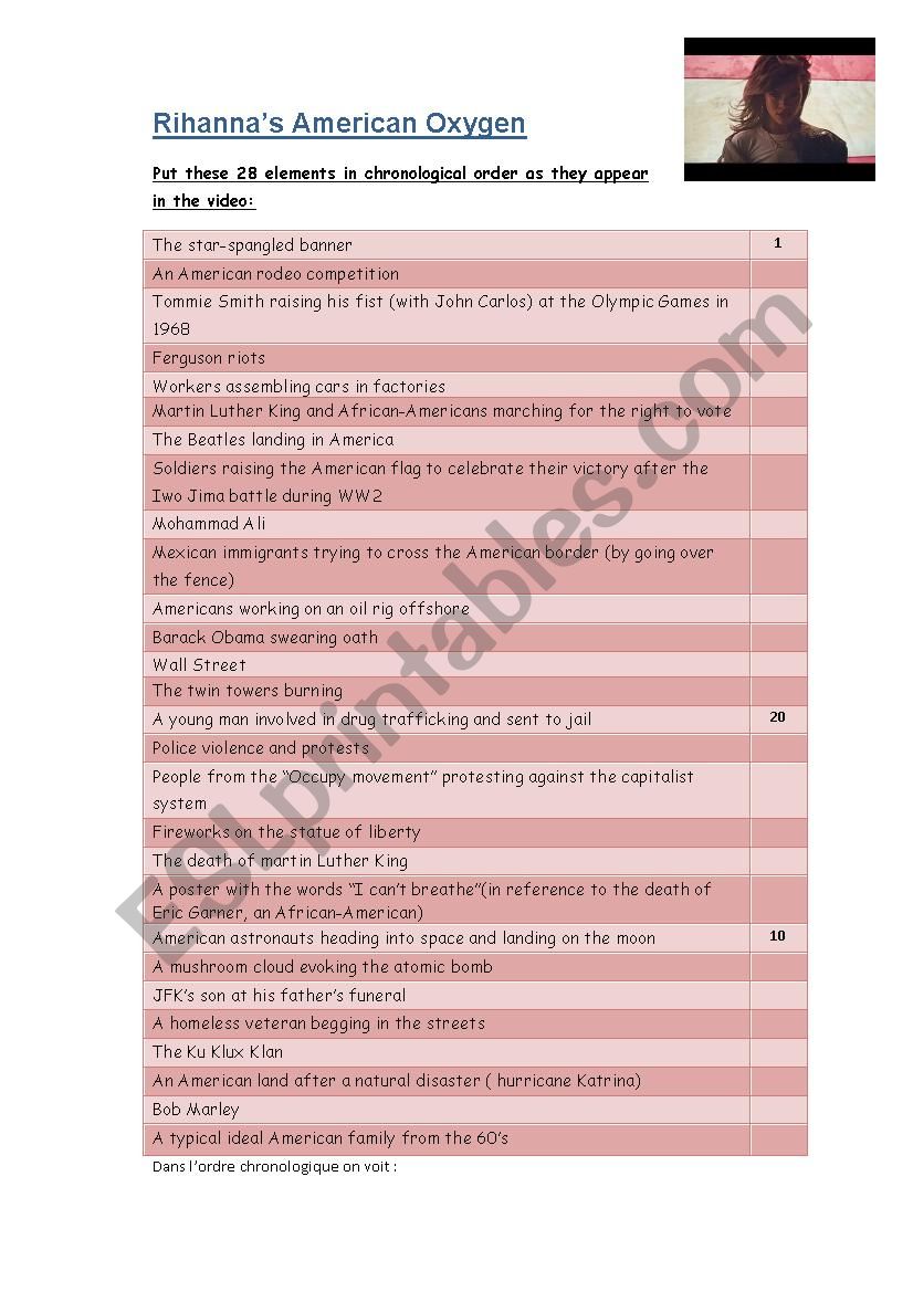 Rihannas American Oxygen worksheet