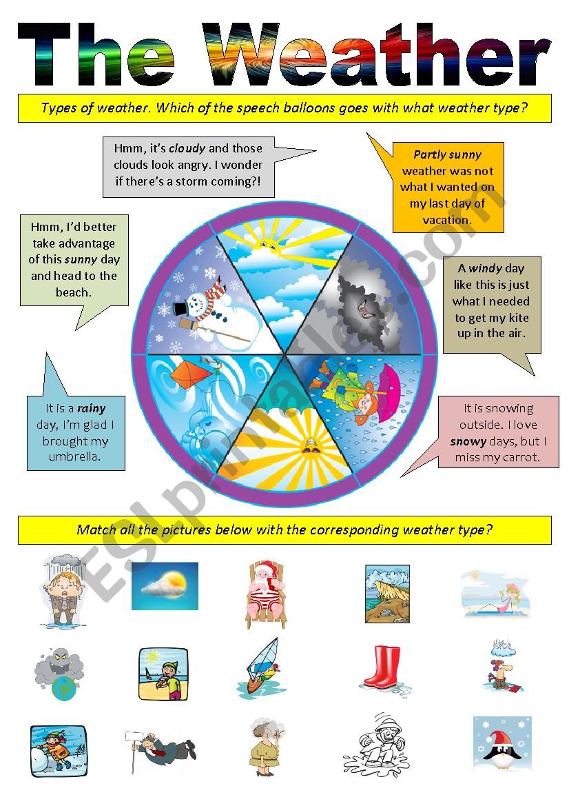 The Weather worksheet