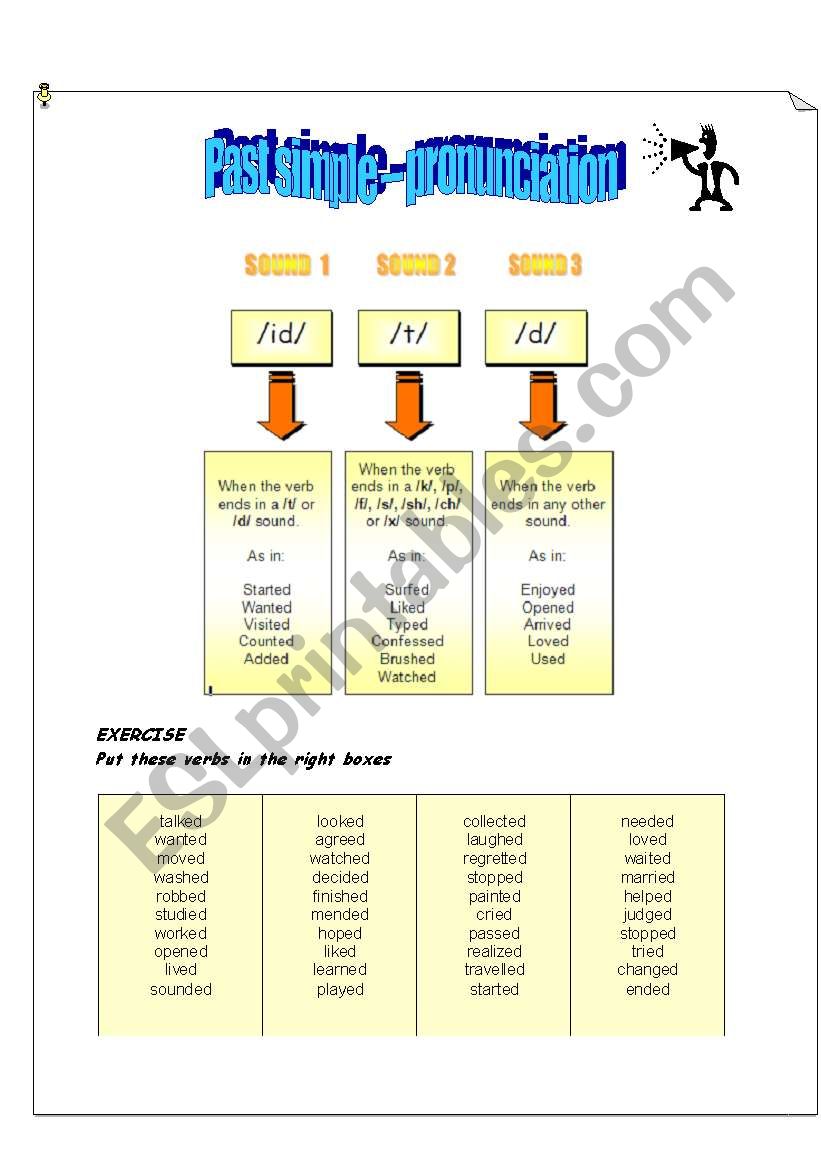 pronunciation-simple-past-ed-regular-verbs-esl-worksheet-by-alyuvig