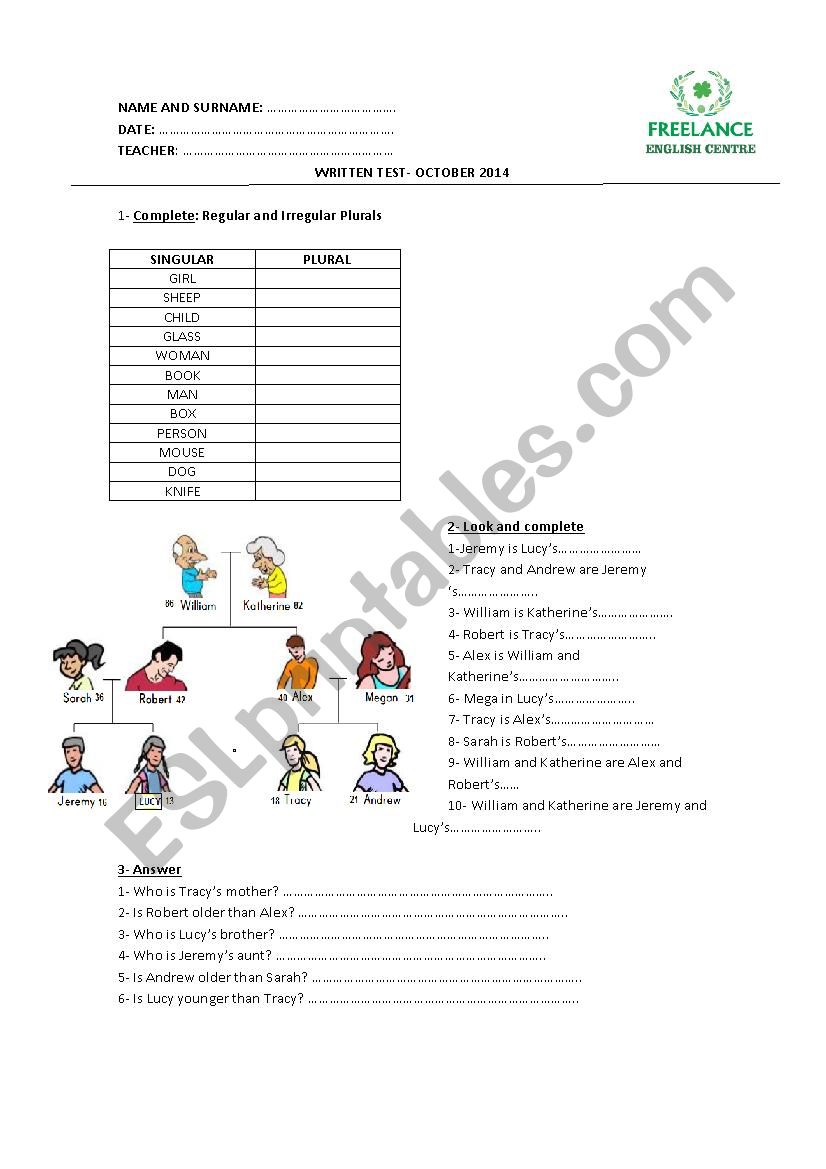 Test about plurals, family members, free writing, etc