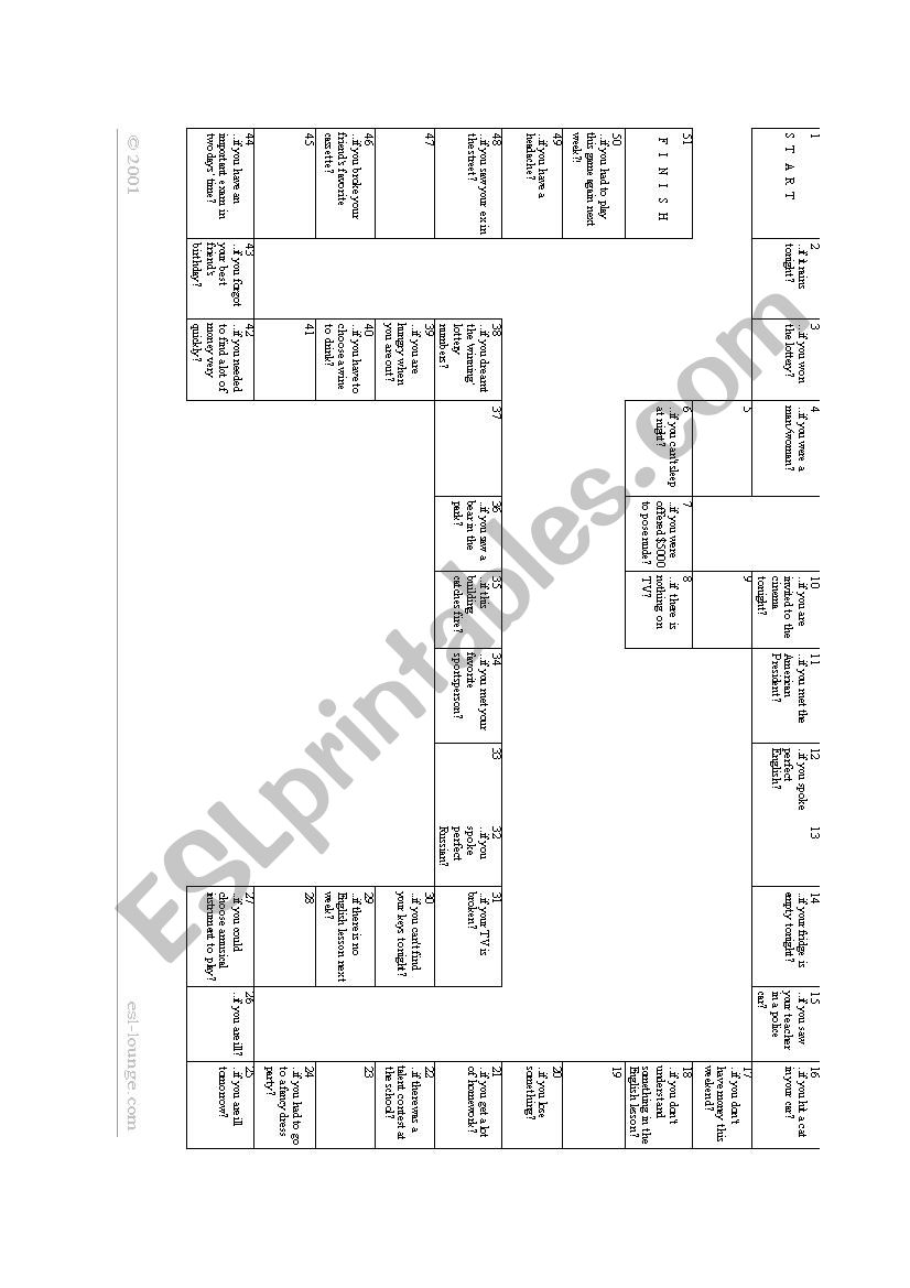 conditional board worksheet