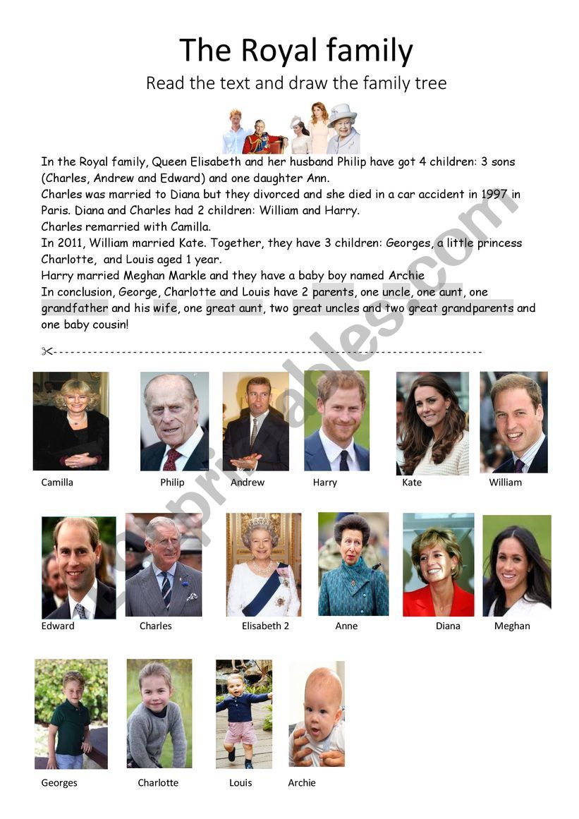 Royal Reduced family tree for Georges and Charlotte