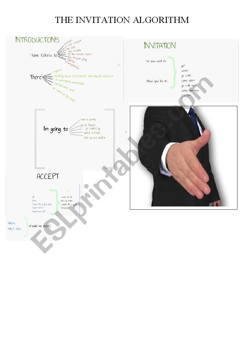 INVITATION ALGORITHM worksheet