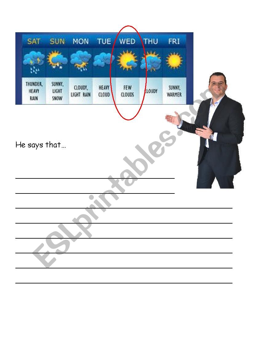 Describe the weather worksheet