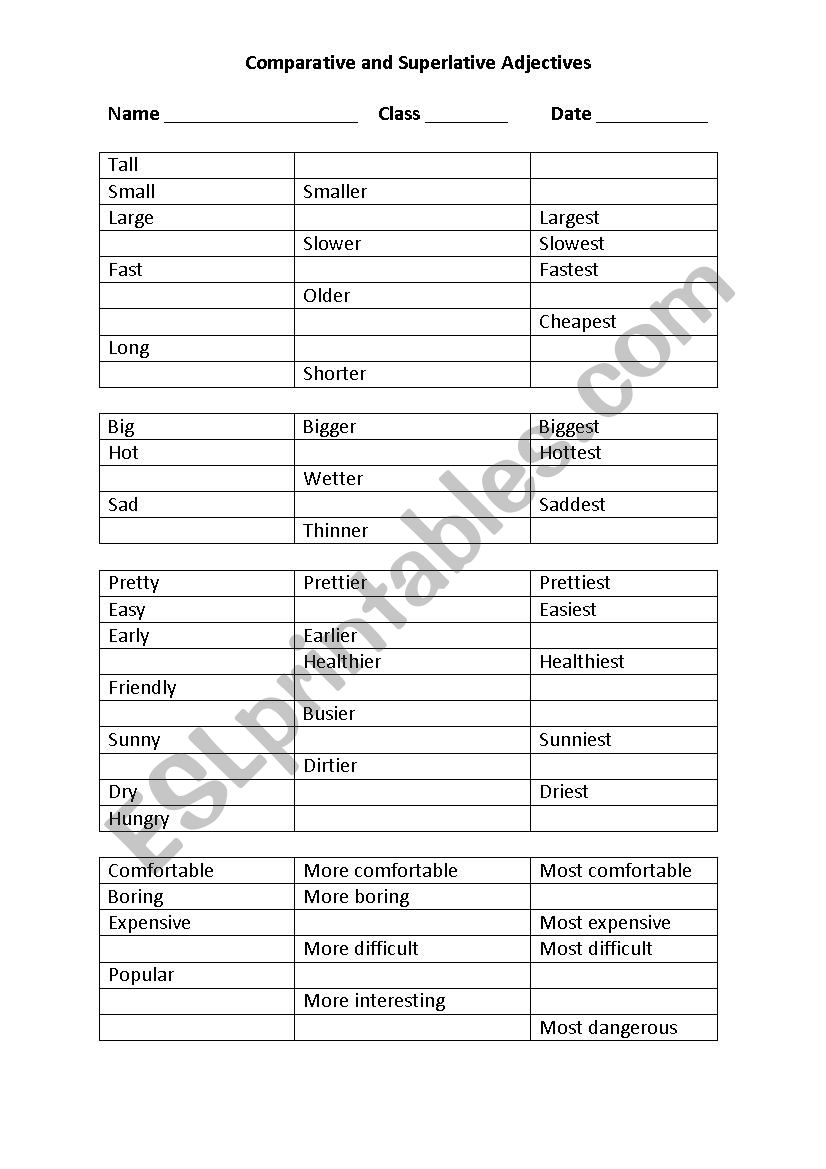 Comparative and Superlative adjectives