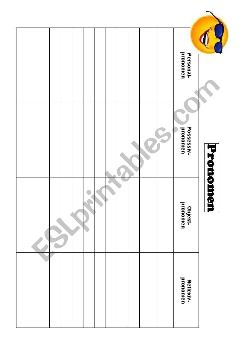 Prounouns (personal, possessive, object and reflexive) in a grid