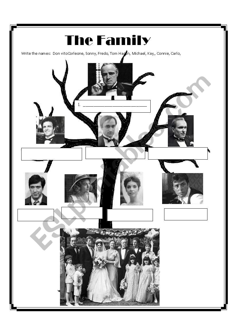 Godfather Family Tree worksheet