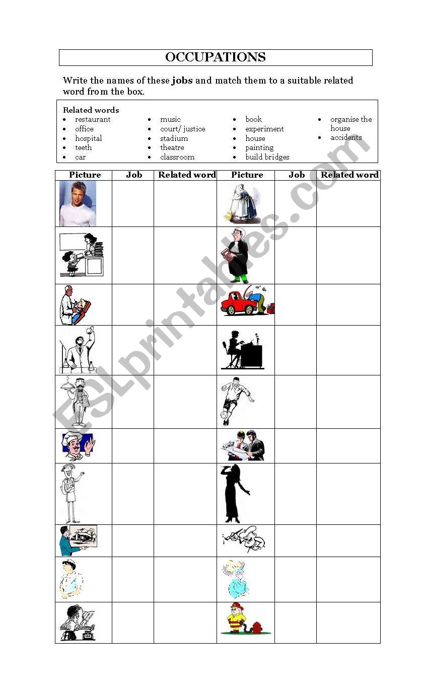 Occupations worksheet