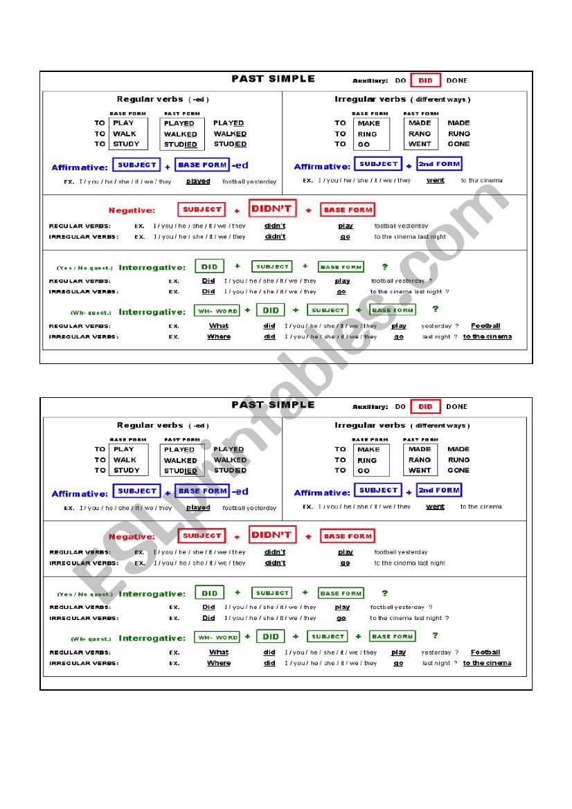 Past exercises worksheet