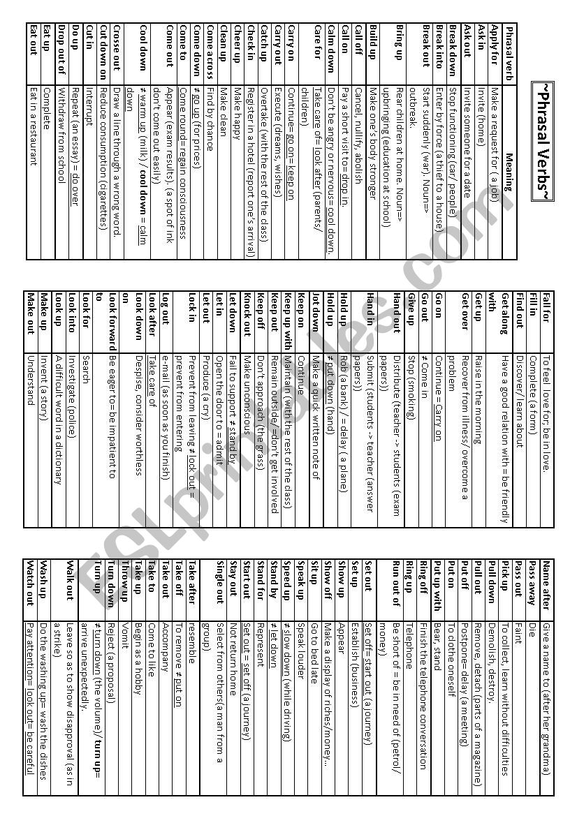 PHRASAL VERBS worksheet